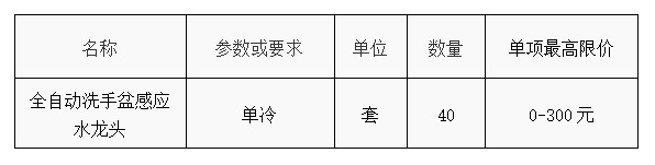 企業(yè)微信截圖_16794725448970.png